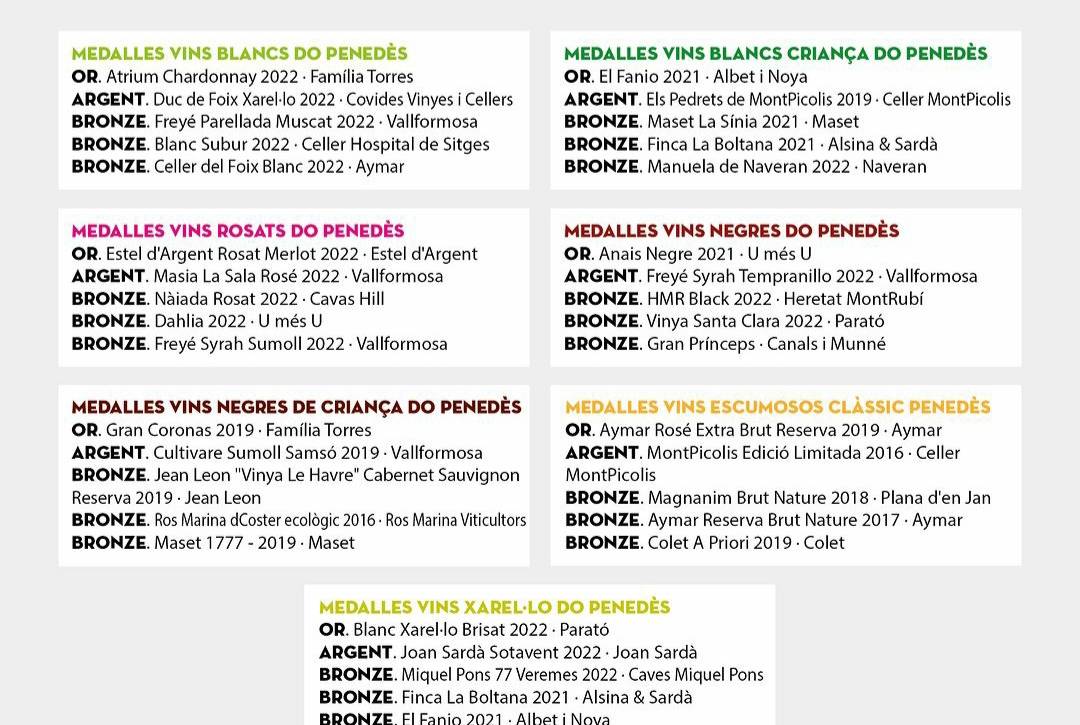 Tastavins do Penedès
